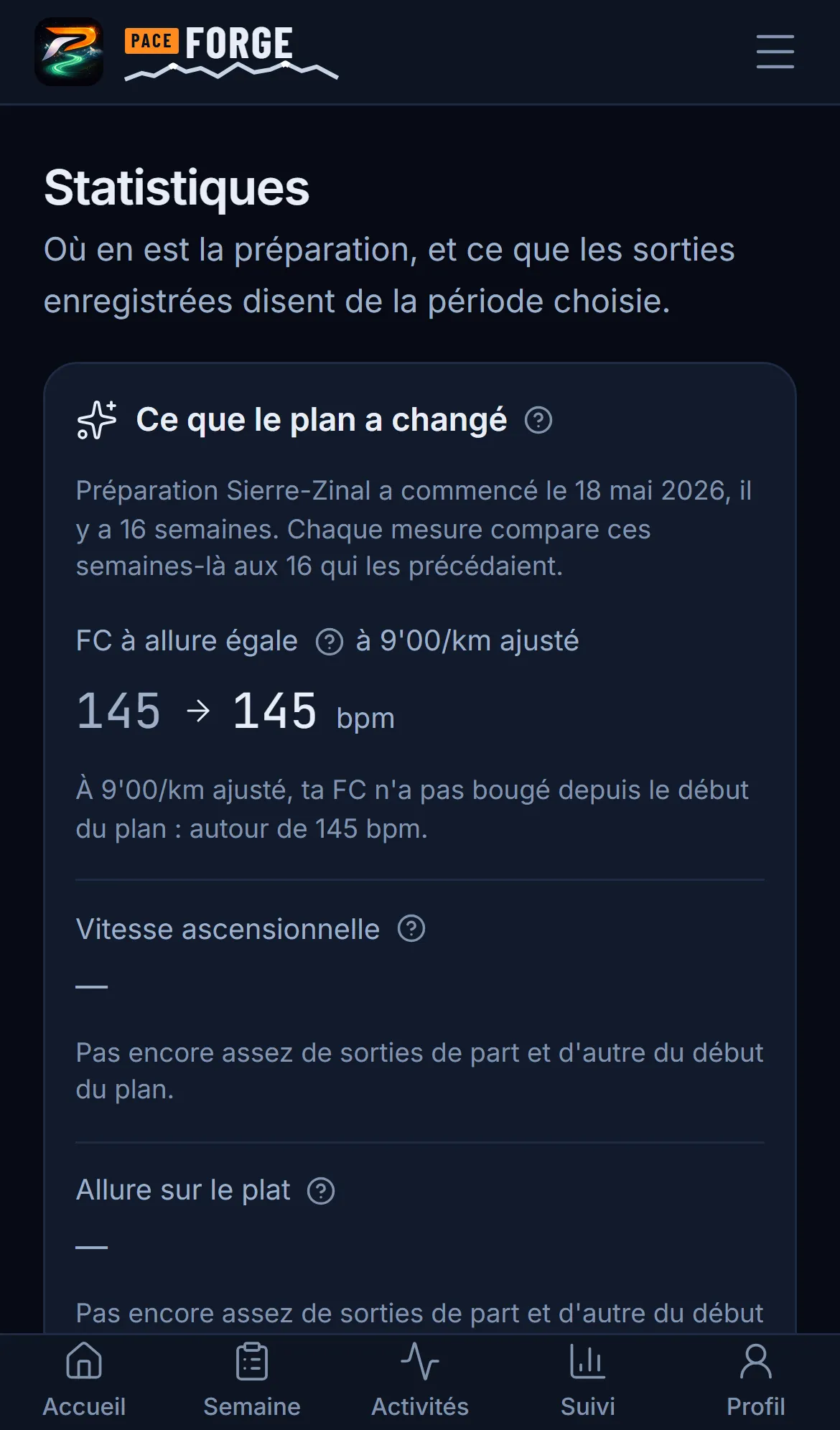 Ce que disent les chiffres